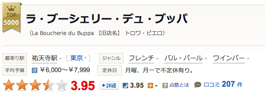 ラ・ブーシェリー・デュ・ブッパ