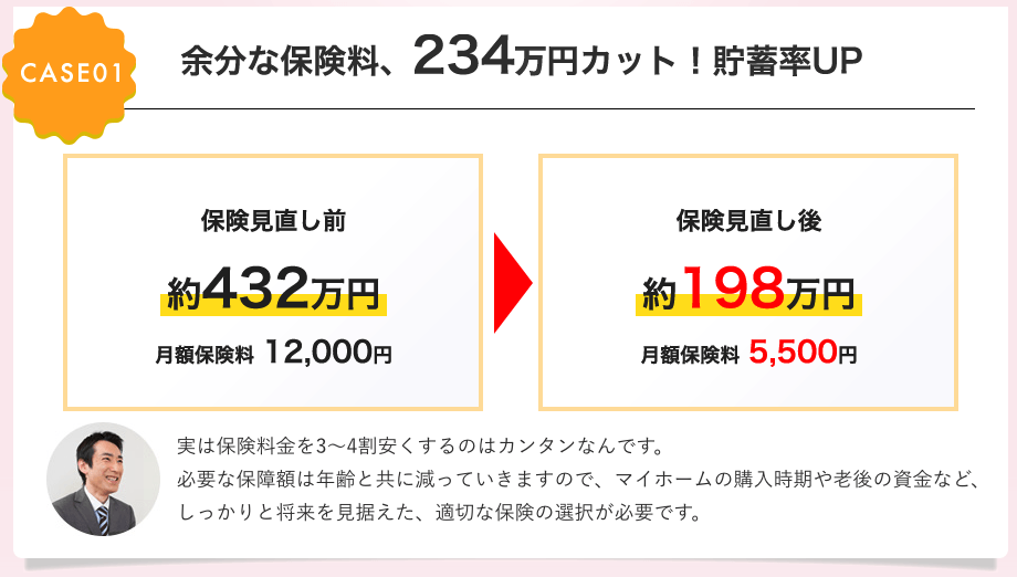 生命保険のアドバイザー